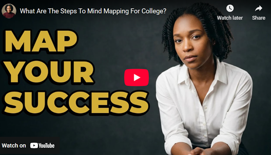 MAP YOUR SUCCESS