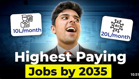 Highest Paying Degrees and JOBS in 2030- 35 (Careers you should go for)